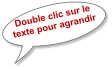 Double clic sur le texte pour agrandir